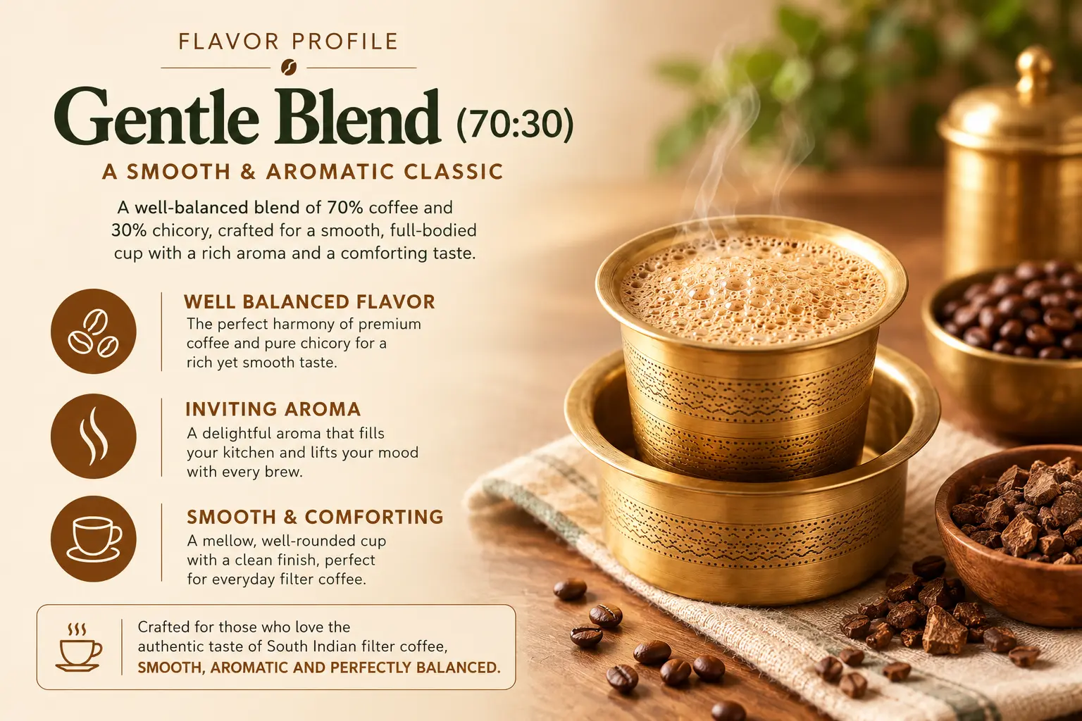 Flavour profile of Gentle Blend filter coffee powder