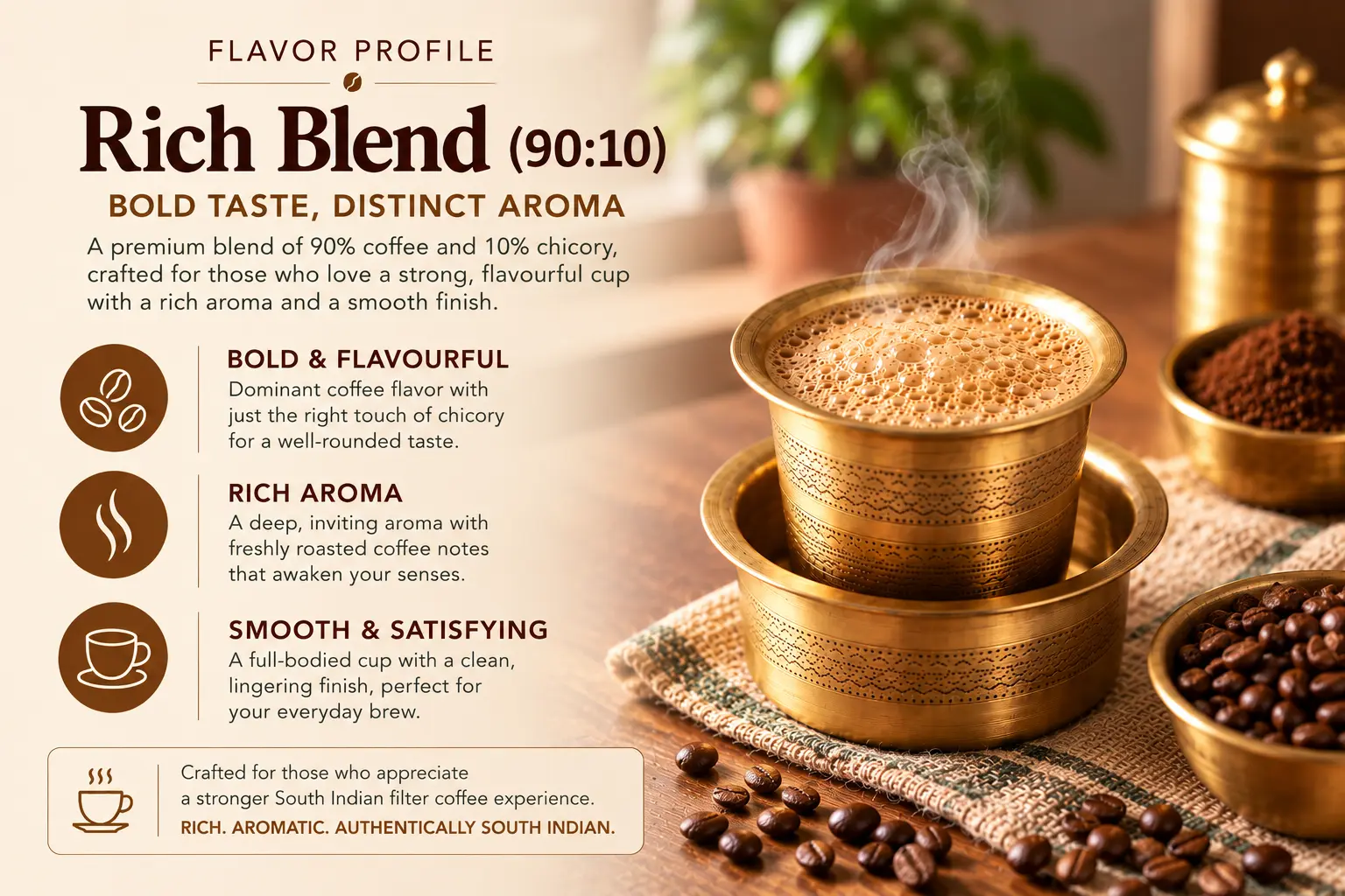 Flavour profile of Rich Blend filter coffee powder